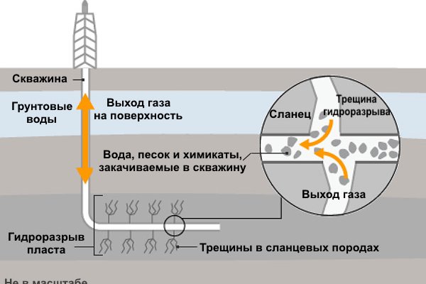Кракен ссылка замена