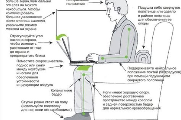 Кракен это даркнет