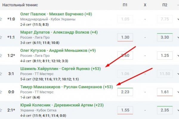 Как зайти на кракен через тор браузер