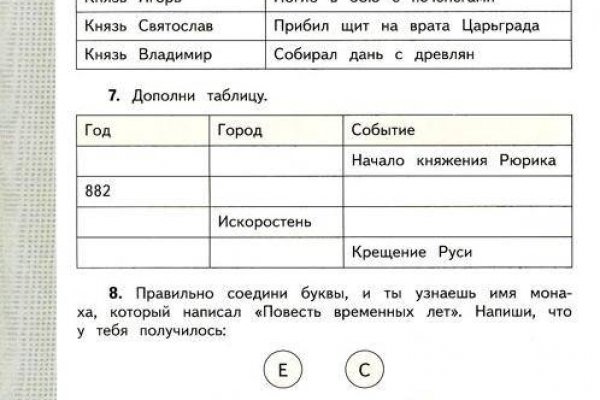 Кракен настоящее зеркало