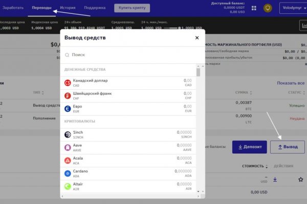 Ссылки сайтов даркнета