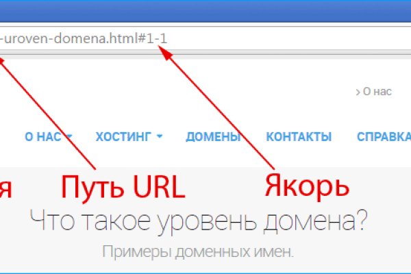 Kraken что это за магазин
