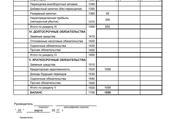 Что такое кракен магазин